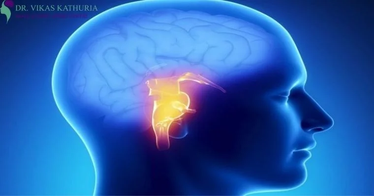 Early Symptoms of Brain Tumor